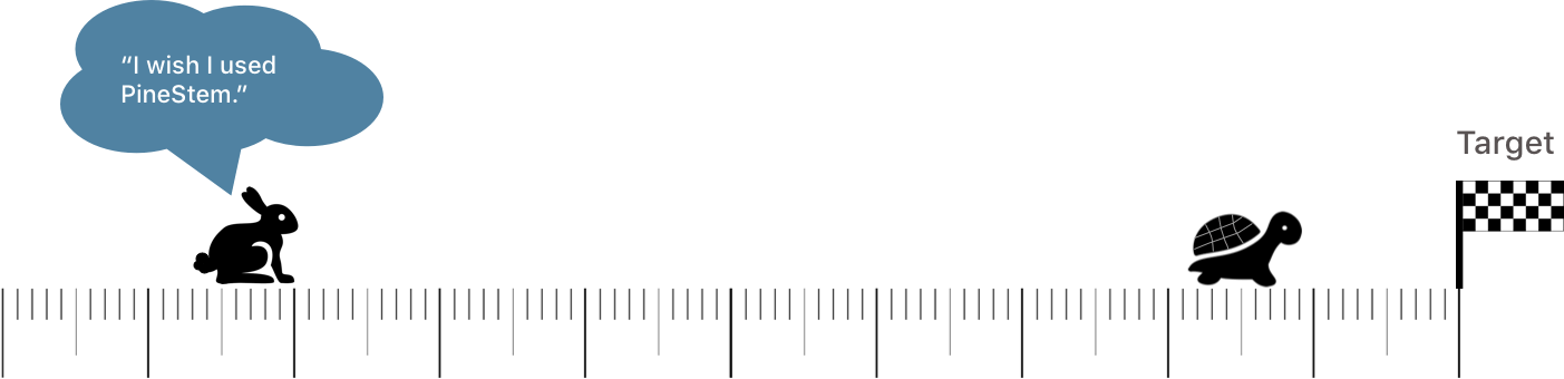 PineStem animated image